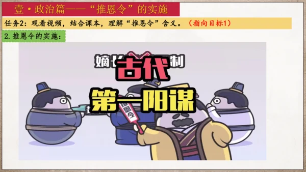 第12课汉武帝巩固大一统王朝  课件