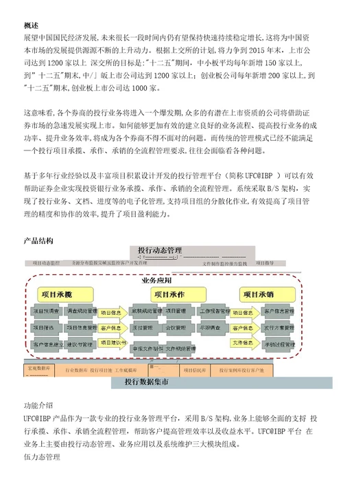 智慧证券投行业务管理系统方案