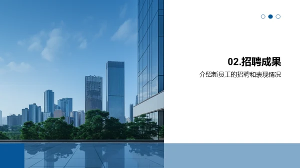 20XX年度人力资源盘点