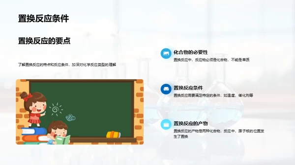 揭秘化学反应