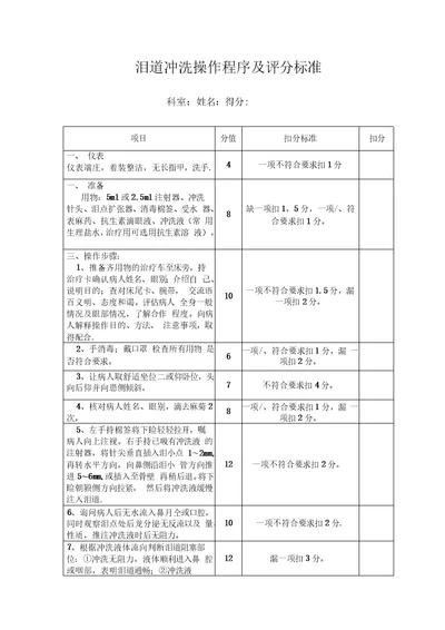 泪道冲洗操作程序及评分标准范本模板