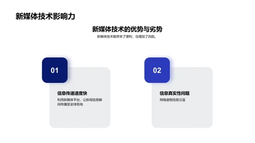 企业新媒体应对策略PPT模板