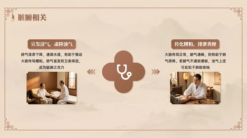 棕色系中国风中医课堂PPT模板