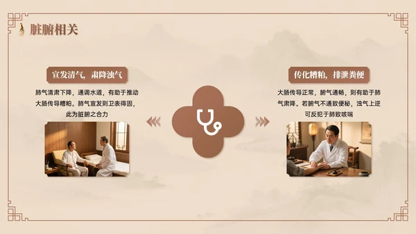 棕色系中国风中医课堂PPT模板