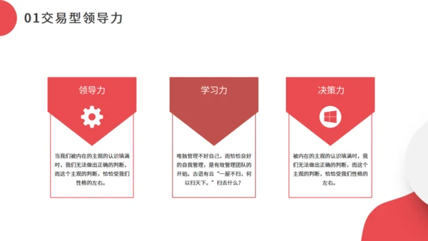 职业经理人领导力培训通用PPT模板