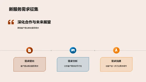 咨询服务的全方位解析