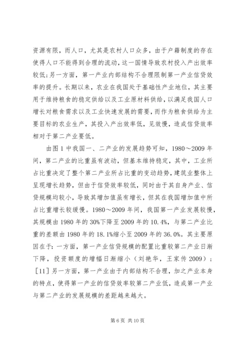 信贷投入对产业结构的制约.docx