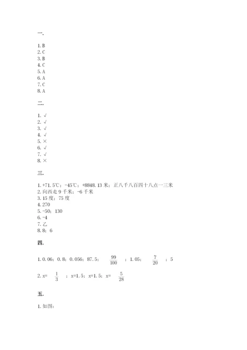 小学六年级数学期末自测题含答案【考试直接用】.docx