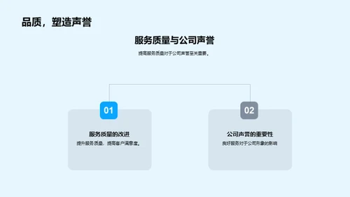 服务卓越：打造企业新文化