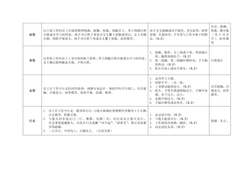 强上市公司的员工行为规范手册.docx