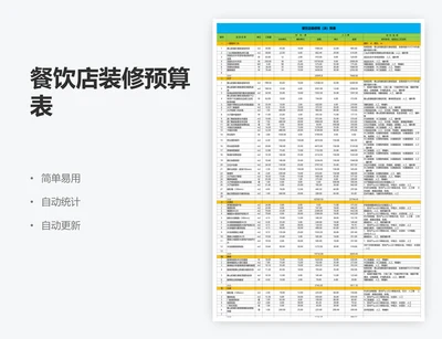 餐饮店装修预算表