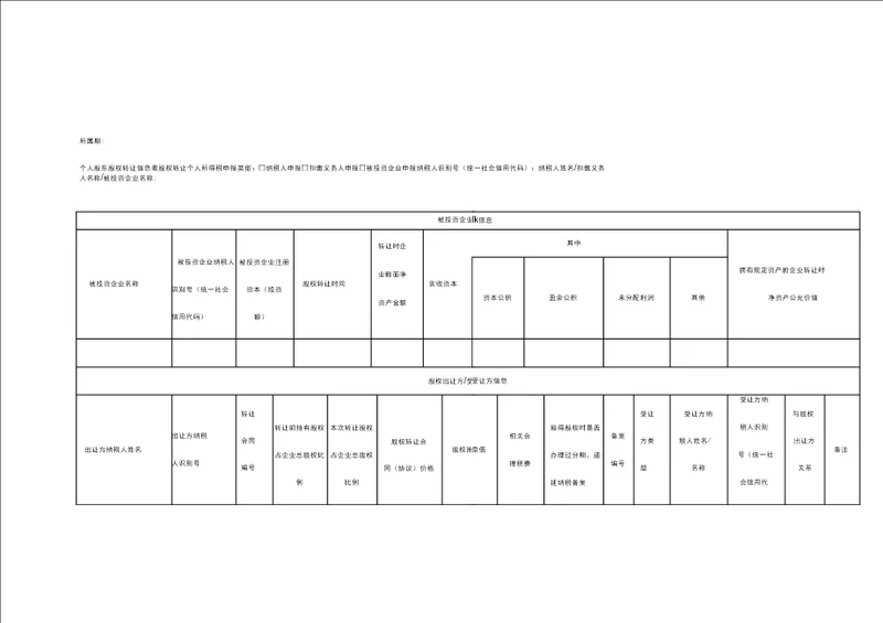 《个人股东股权转让信息表》