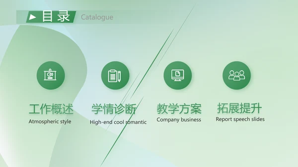 绿色清新学校教育培训工作总结动态PPT