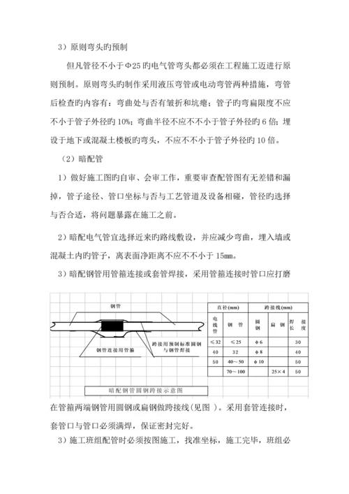 厂房电气综合施工专题方案.docx