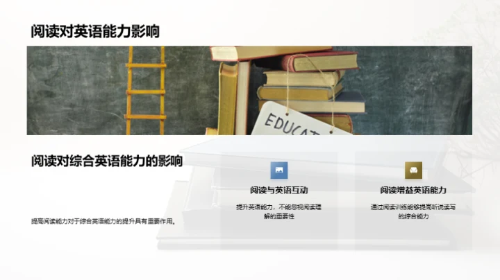 英语阅读攻坚战
