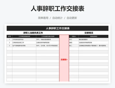 人事辞职工作交接表