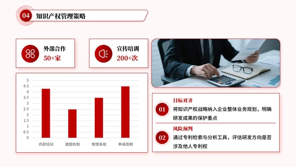 红色简约风技术创新研发文献汇报PPT模板