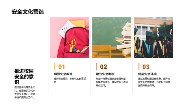 全面校园安全策略