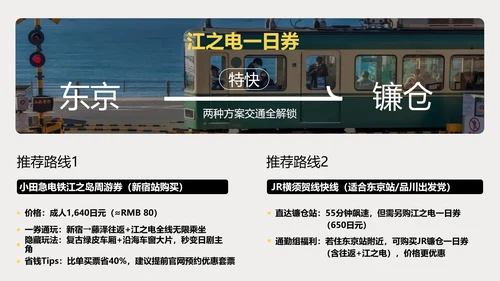 现代简约风日本镰仓旅游攻略PPT模板