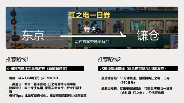 现代简约风日本镰仓旅游攻略PPT模板