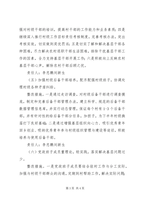 乡镇机关效能建设整改方案.docx