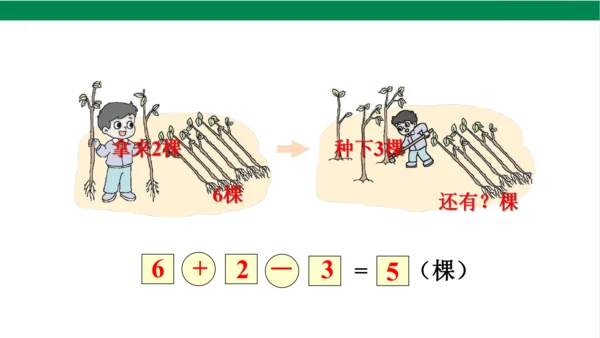 新人教版数学一年级上册5.13整理和复习课件(39张PPT)