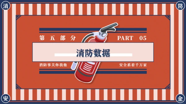红蓝复古风消防安全主题班会PPT模板