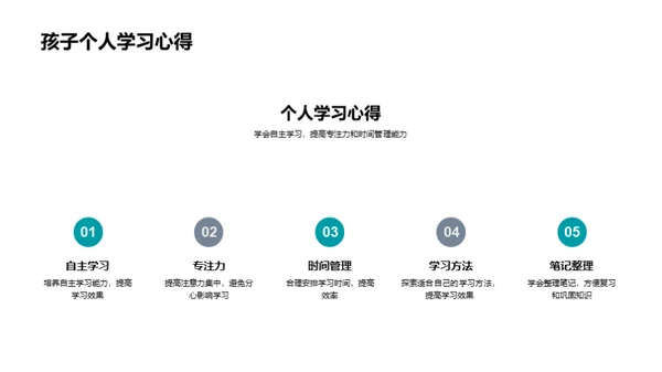 期末总结与新学期规划