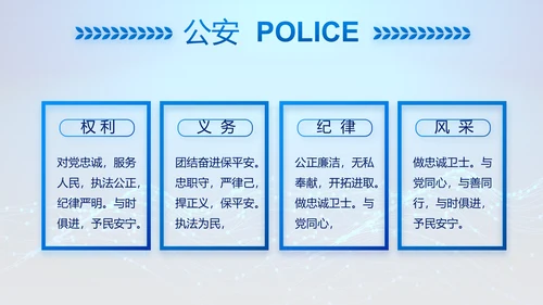 蓝色大气公安信息化建设动态PPT模板