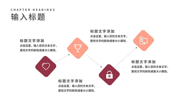 白色中国风小清新工作总结汇报PPT模板