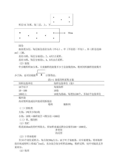 动物营养学实验指导饲料分析与饲料检测技术