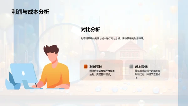 市场策略年度回顾