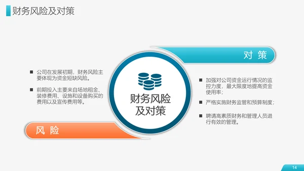 财富商业项目计划书PPT模板
