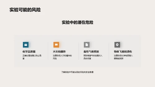 化学实验安全手册