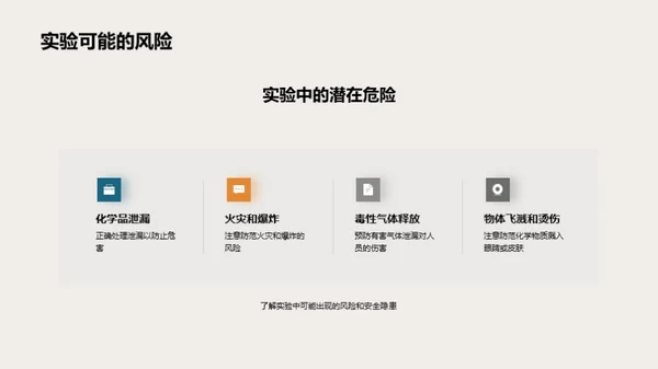 化学实验安全手册