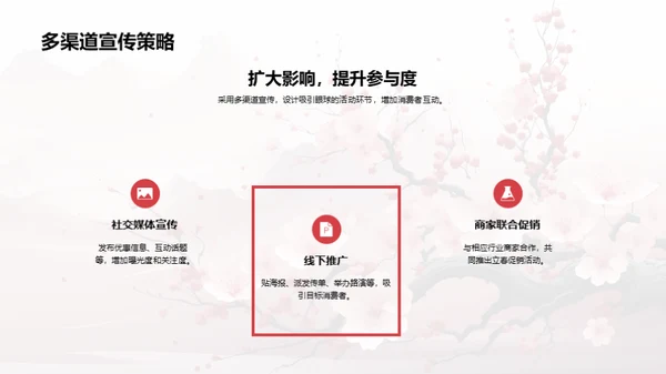 立春营销策略解析