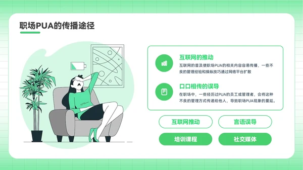 绿色插画风反职场PUA运动PPT模板