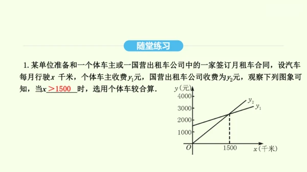 19.3课题学习 选择方案课件（共36张PPT） 2025年春人教版数学八年级下册