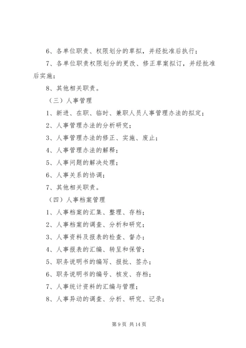 人力资源部部门管理职责.docx