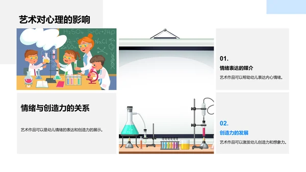 幼儿美术教学法PPT模板