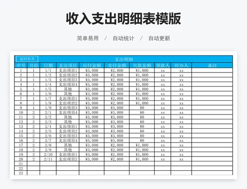 收入支出明细表模版