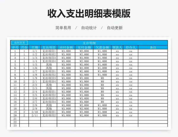 收入支出明细表模版