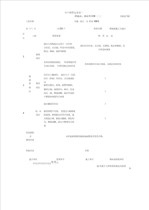 2017年重庆市住宅工程质量分户验收表格最新