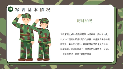 学生军训总结通用PPT模板