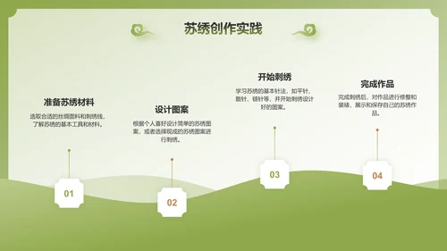 绿色国潮风苏绣——非遗文化科普PPT模板