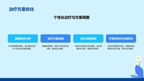 蓝色插画风医疗行业述职报告PPT模板