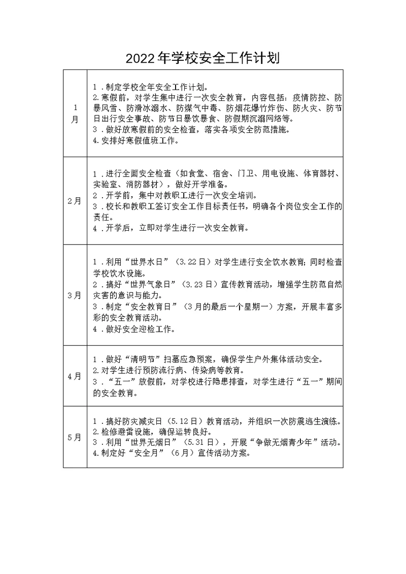 2022年学校安全工作计划