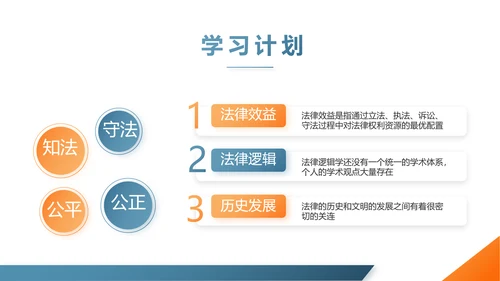 蓝色大气法律讲座知识学习教育动态PPT模板
