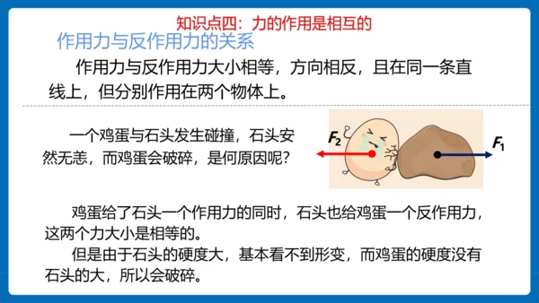 人教版 初中物理 八年级下册 第七章 力 7.1力（习题课） 课件(19页ppt）