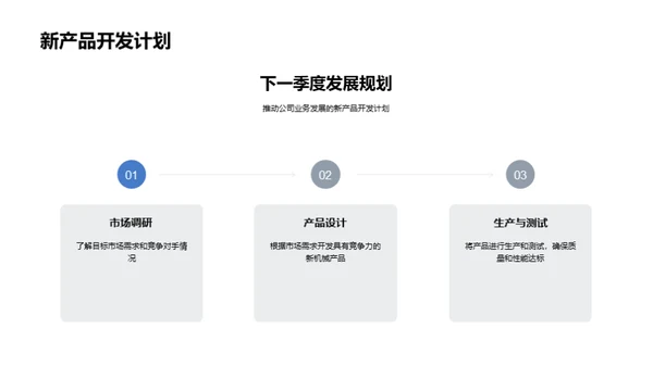 机械业务盘点与展望